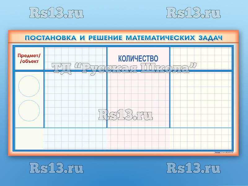 Фрагмент (демонстрационный) маркерный "Постановка и решение математических задач" + комплект тематических магнитов КМ-6