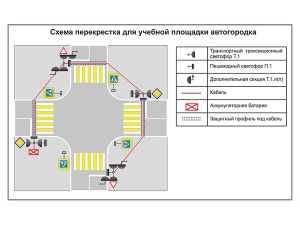Учебная площадка по ПДД (автогородок) для детей с переносным оборудованием. Вариант 3