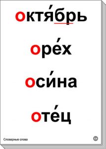 Набор таблиц "Словарные слова"