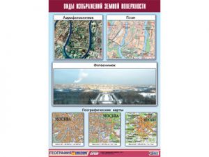 Таблица демонстрационная "Виды изображений земной поверхности" (винил 70х100)
