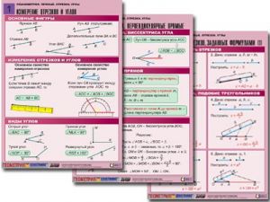 Комплект таблиц по геометрии "Планиметрия. Прямые. Отрезки. Углы" (8 табл.,  А1, лам.)