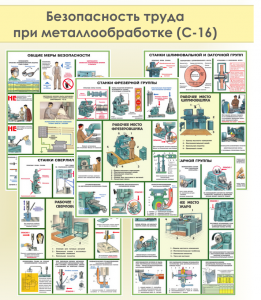 Плакаты "Безопасность труда при металлообработке" (5 листов, формат 45*60)