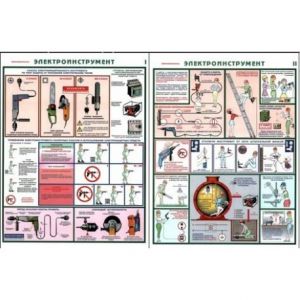 Плакаты "Электроинструмент" ( 2 шт.)