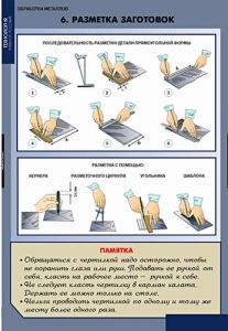 Таблицы демонстрационные "Технология обработки металлов"