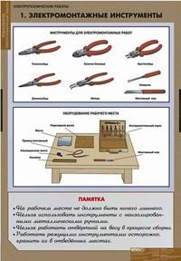 Таблицы демонстрационные "Электротехнические работы"